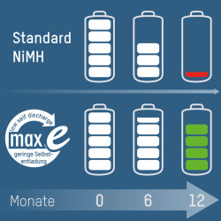 Ansmann maxE 9V 300mAh Ni-MH punjiva baterija