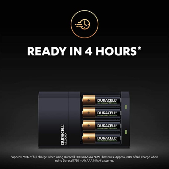 Duracell CEF14 punjač baterija sa 2 AA 1300mAh i 2 AAA 750mAh punjive baterije