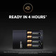 Duracell CEF14 punjač baterija sa 2 AA 1300mAh i 2 AAA 750mAh punjive baterije