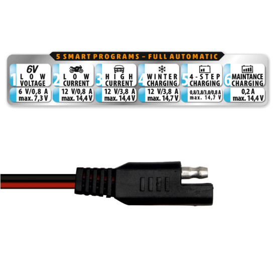 SAL SMC38 automatski punjač 6V/12V 3.80A olovnih akumulatora